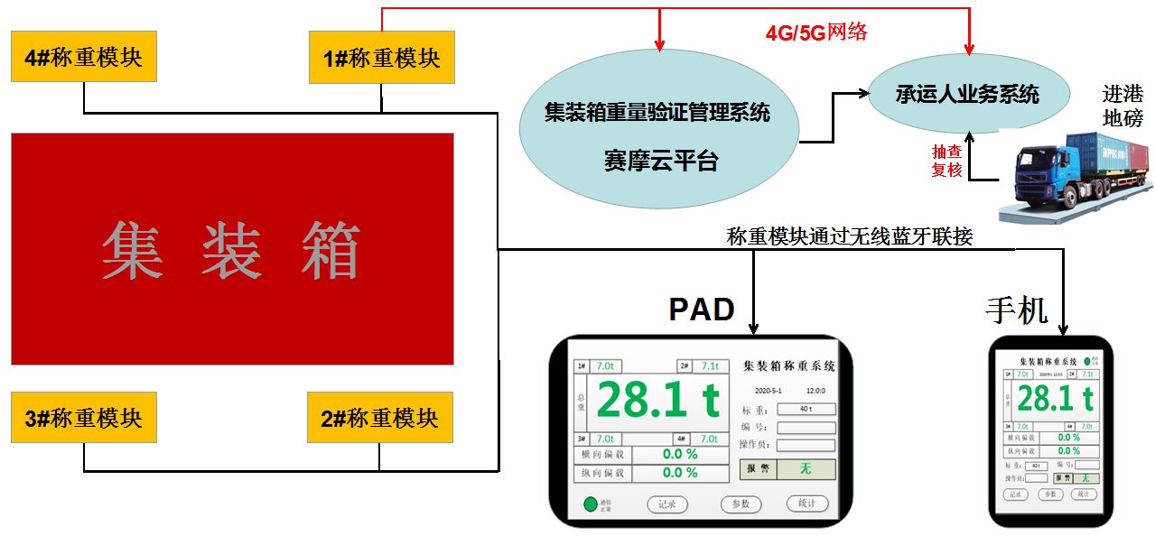 j9九游会官方登录